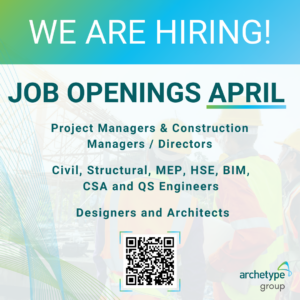 Job Openings April 2025